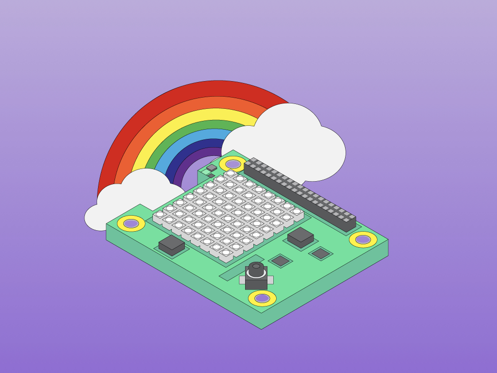 Raspberry Pi Weather Station with the Sense HAT