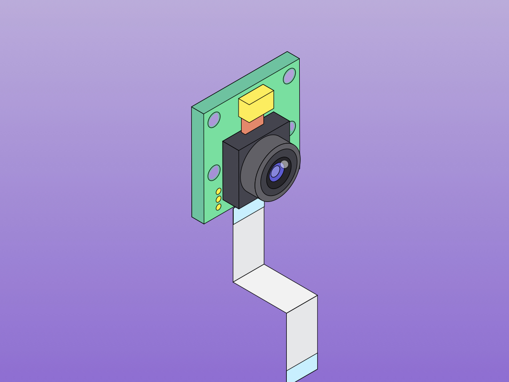 Get Started with Pi Camera V2