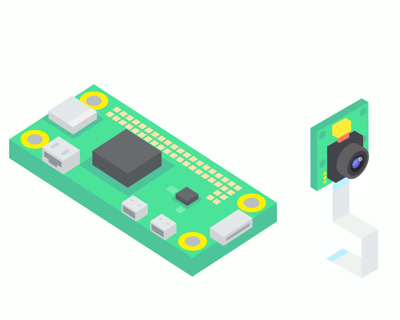 Build a Raspberry Pi Security Camera | Little Bird Guides